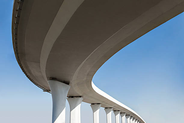 Best Concrete Foundation Repair  in Meeker, OK